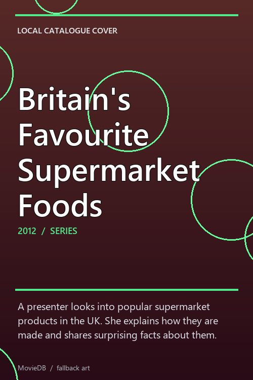 Britain's Favourite Supermarket Foods poster