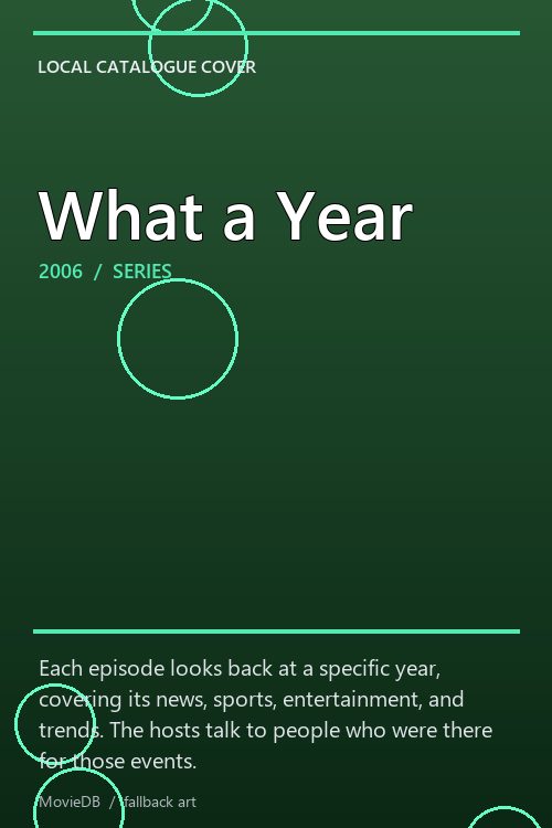 What a Year poster