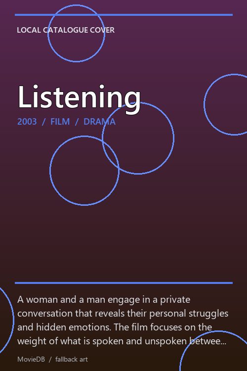 Listening poster