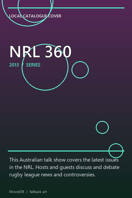 NRL 360 poster