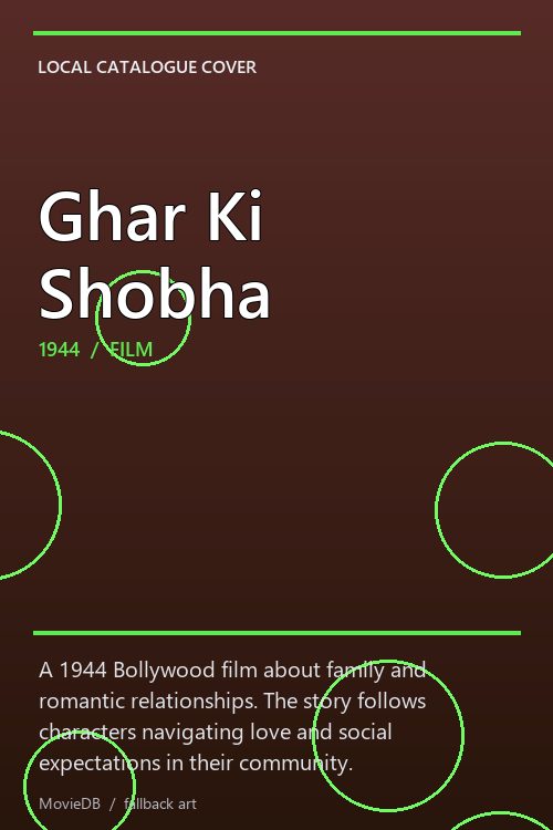 Ghar Ki Shobha poster