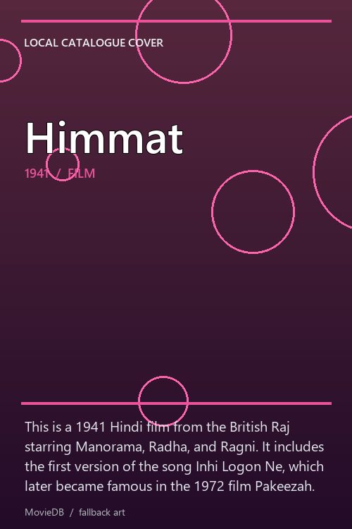 Himmat poster