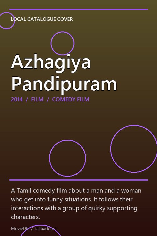 Azhagiya Pandipuram poster