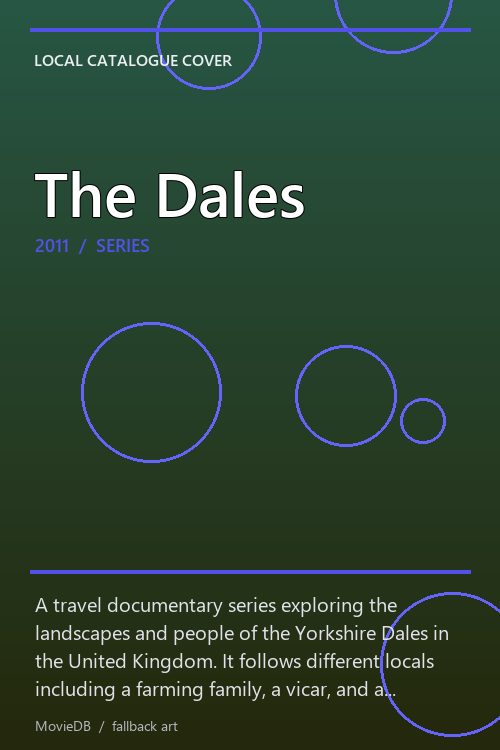 The Dales poster