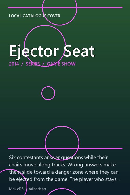 Ejector Seat poster