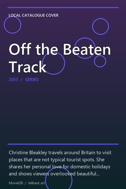 Off the Beaten Track poster