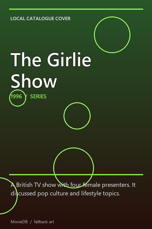 The Girlie Show poster