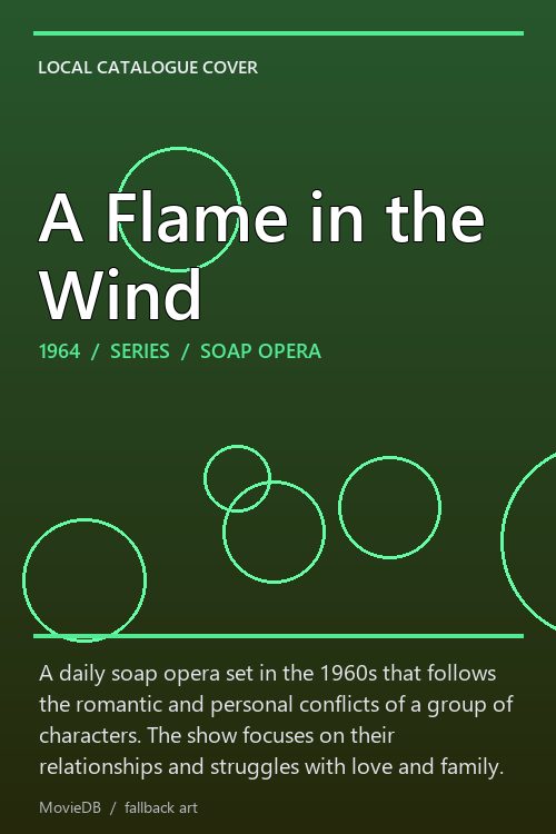 A Flame in the Wind poster