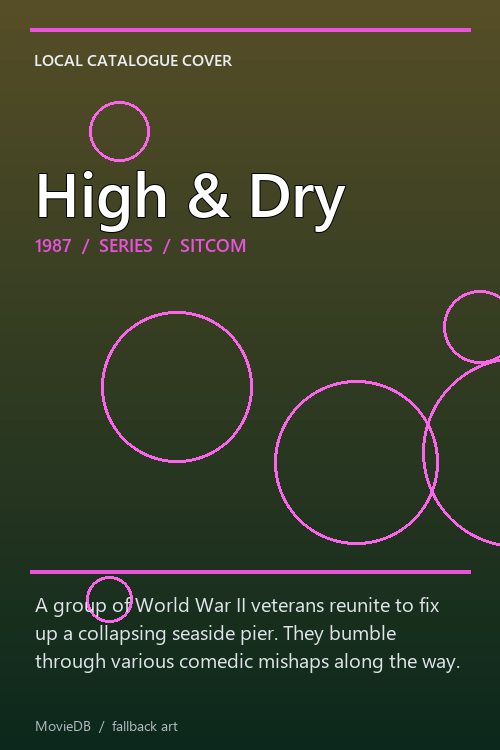 High & Dry poster