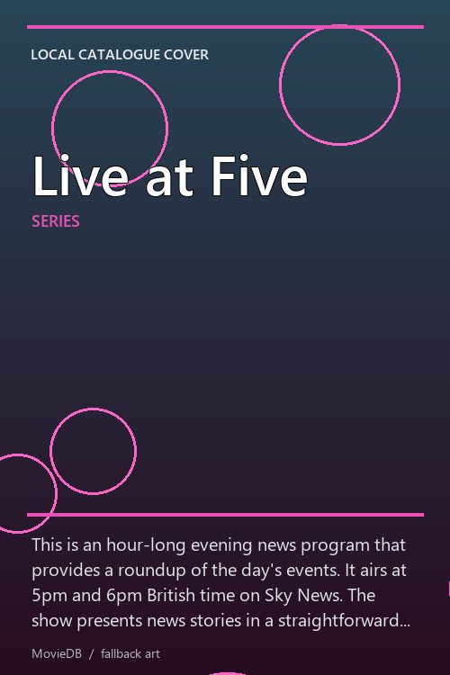 Live at Five poster