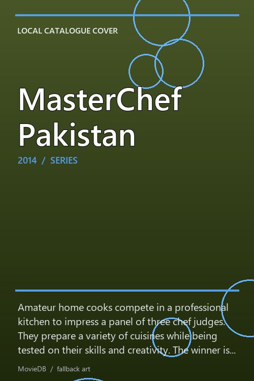 MasterChef Pakistan poster