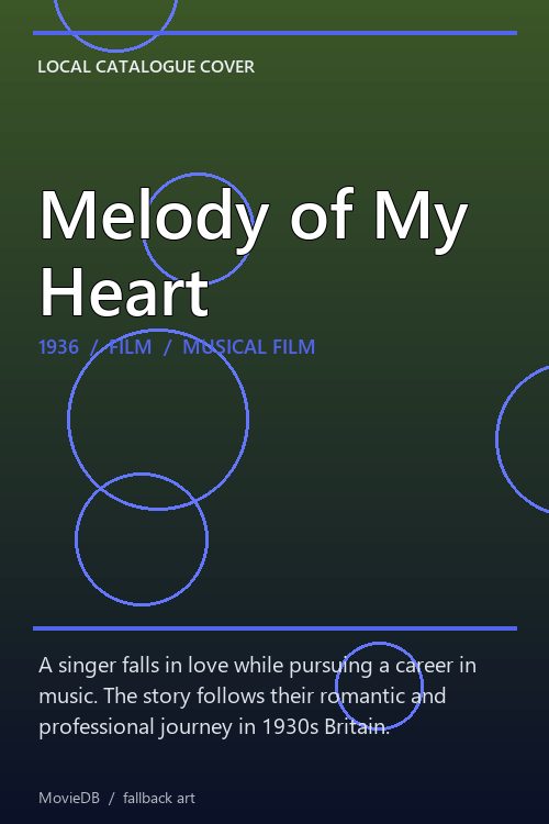 Melody of My Heart poster