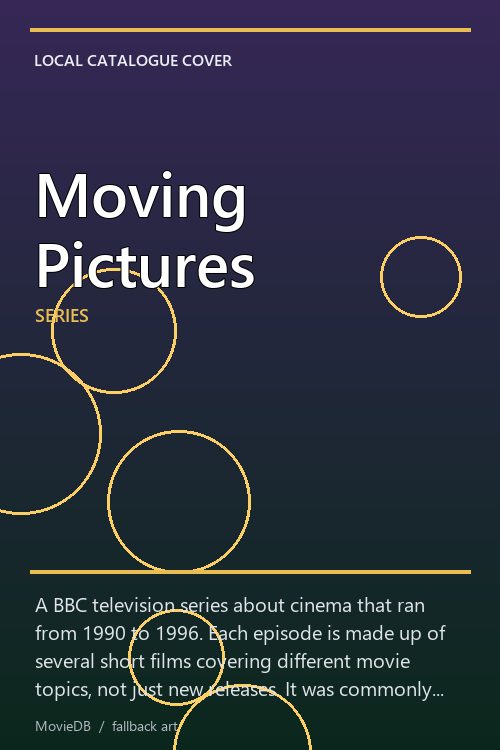 Moving Pictures poster