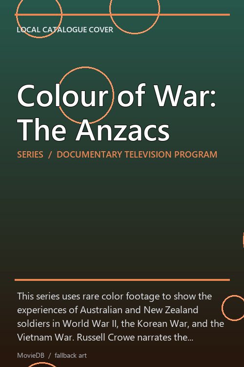 Colour of War: The Anzacs poster