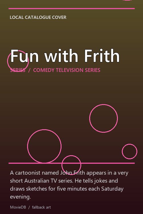 Fun with Frith poster