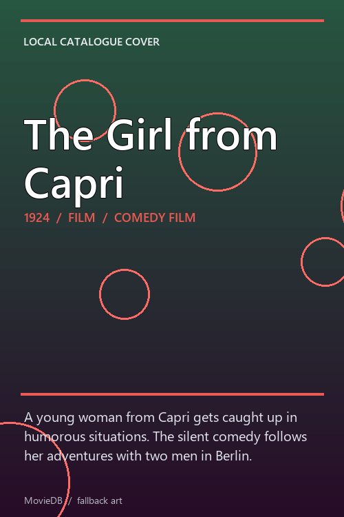 The Girl from Capri poster