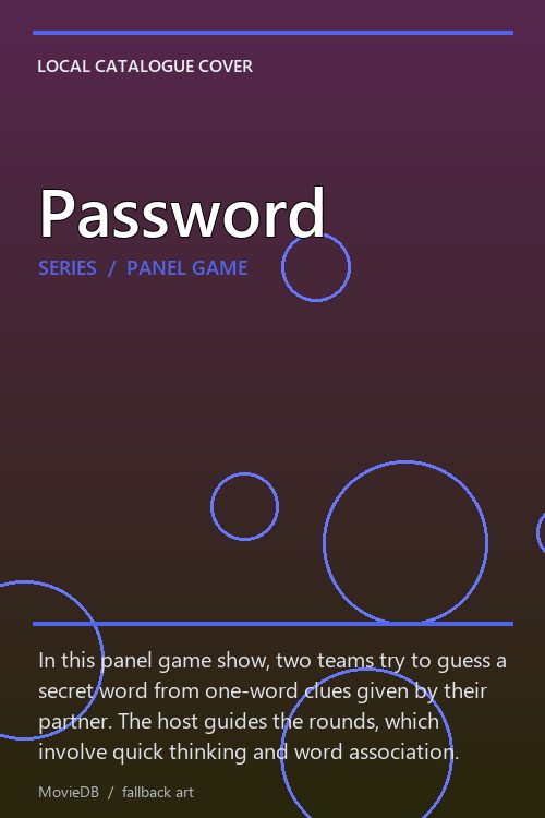 Password poster