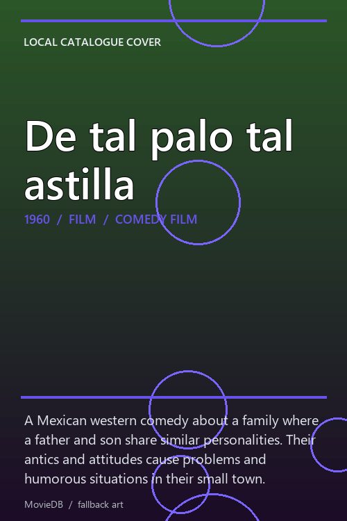 De tal palo tal astilla poster