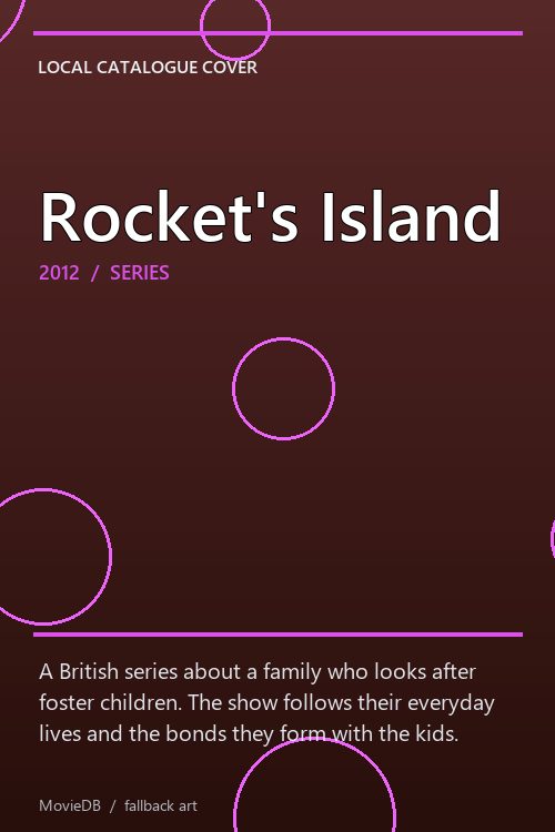 Rocket's Island poster