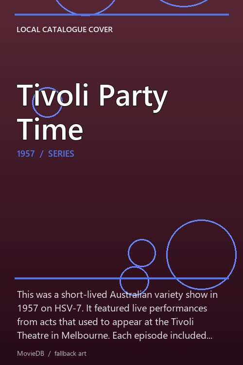 Tivoli Party Time poster