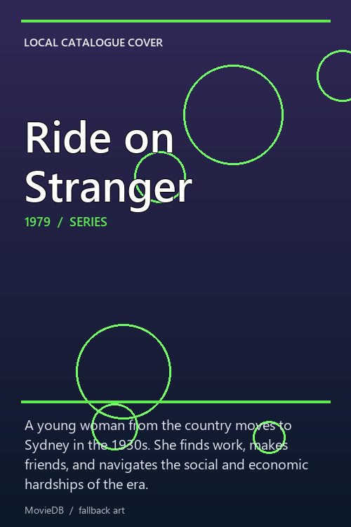 Ride on Stranger poster