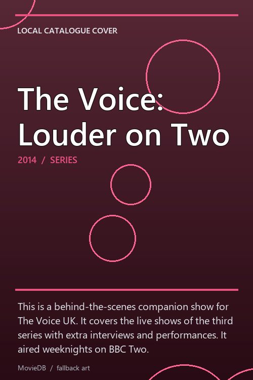 The Voice: Louder on Two poster