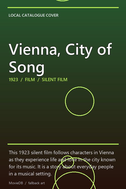 Vienna, City of Song poster