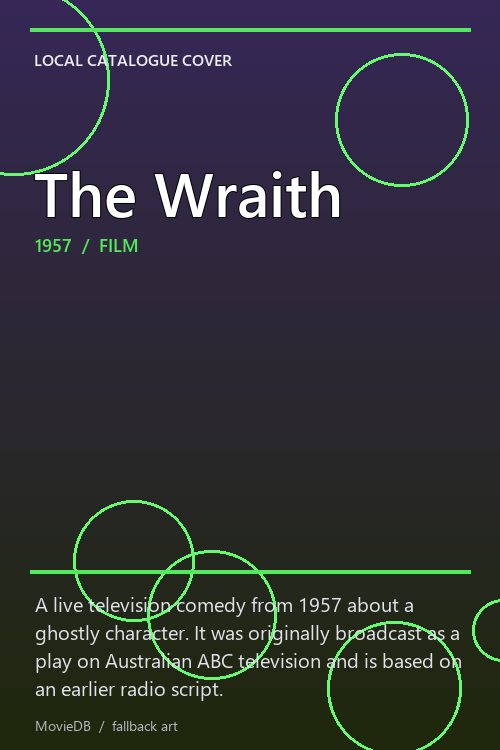 The Wraith poster