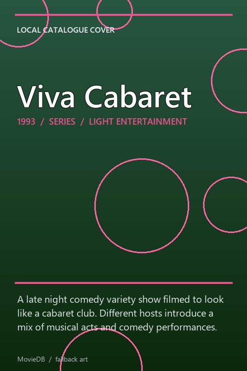 Viva Cabaret poster