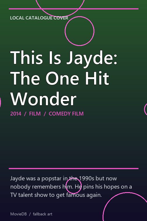 This Is Jayde: The One Hit Wonder poster