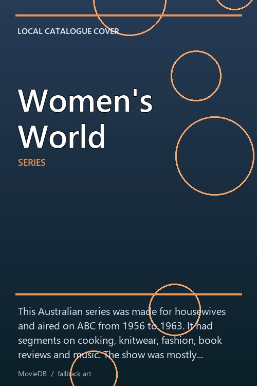 Women's World poster