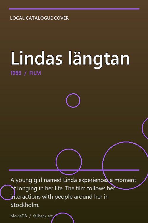 Lindas längtan poster