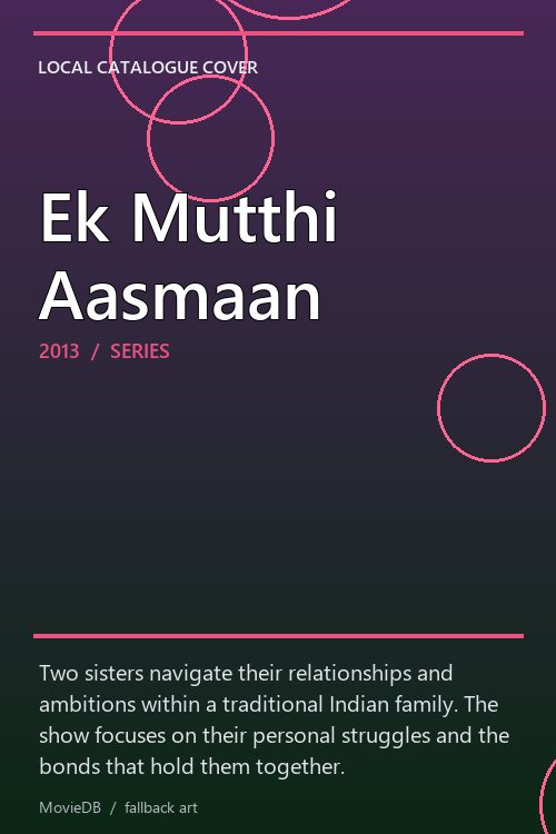 Ek Mutthi Aasmaan poster