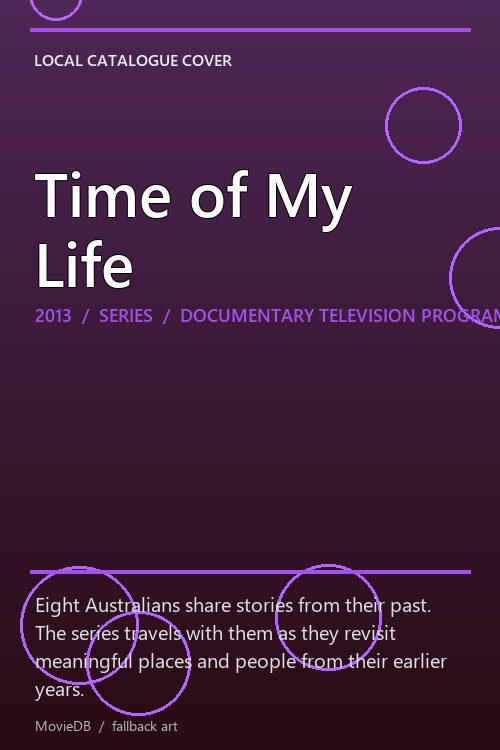 Time of My Life poster