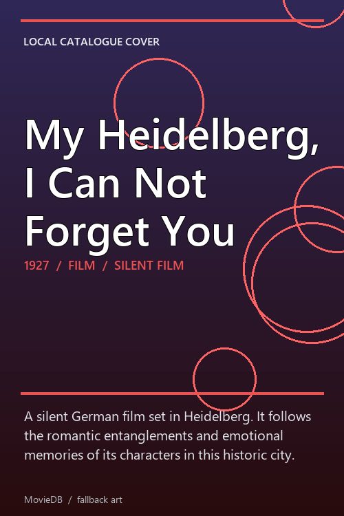 My Heidelberg, I Can Not Forget You poster
