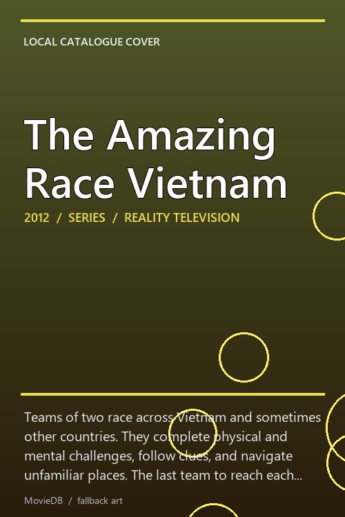 The Amazing Race Vietnam poster