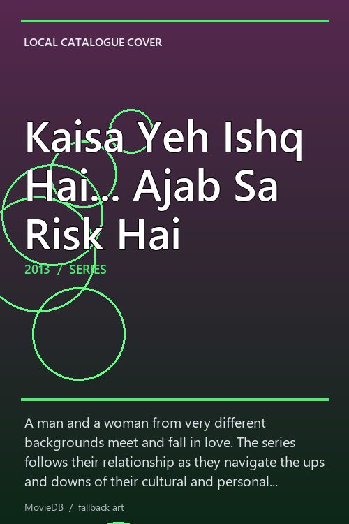 Kaisa Yeh Ishq Hai... Ajab Sa Risk Hai poster