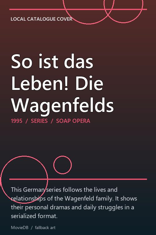 So ist das Leben! Die Wagenfelds poster