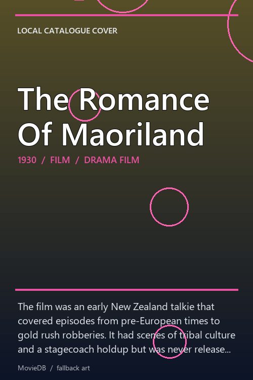 The Romance Of Maoriland poster