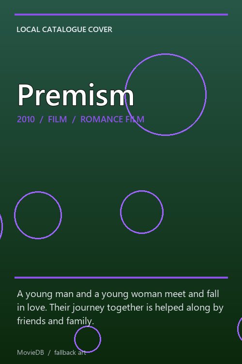 Premism poster