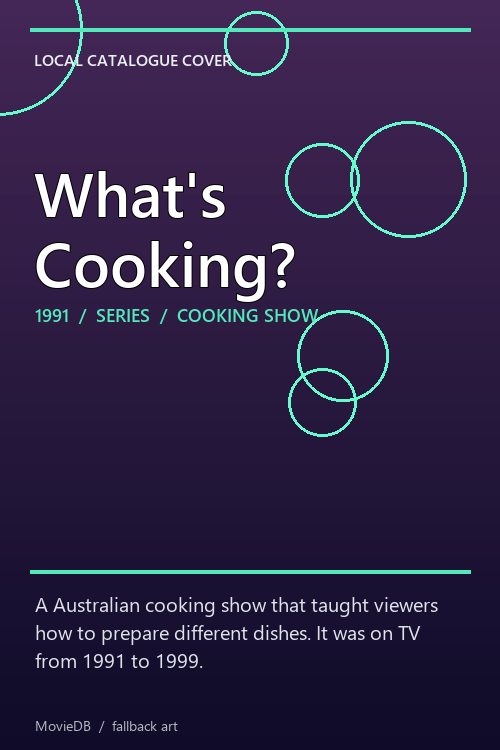 What's Cooking? poster