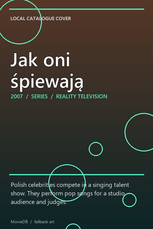 Jak oni śpiewają poster