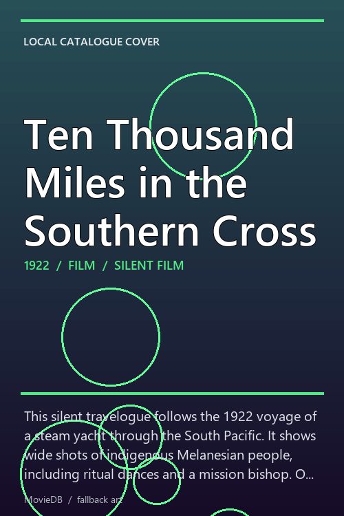 Ten Thousand Miles in the Southern Cross poster