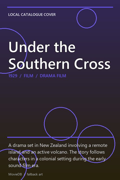 Under the Southern Cross poster