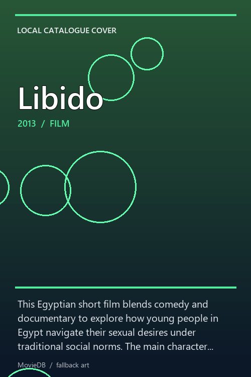Libido poster