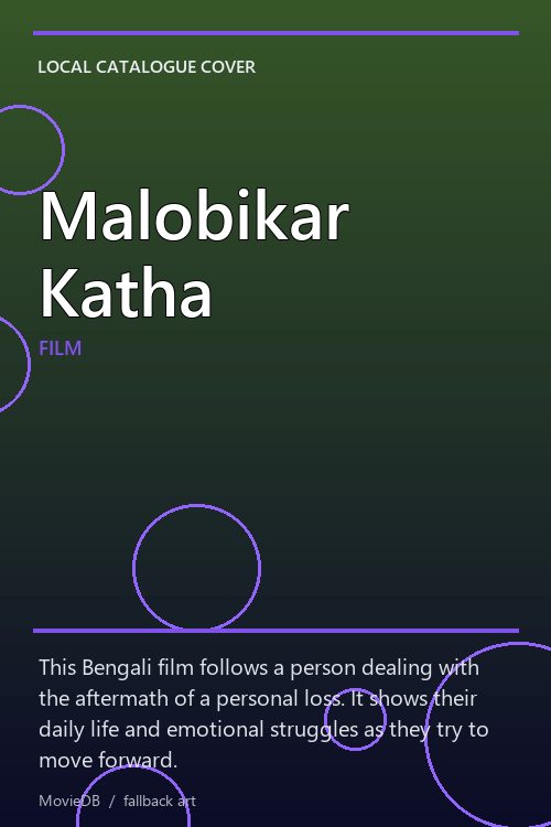 Malobikar Katha poster