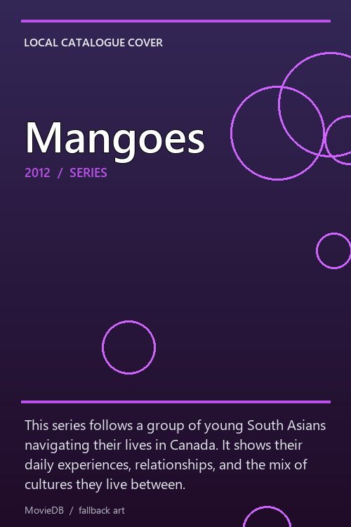 Mangoes poster