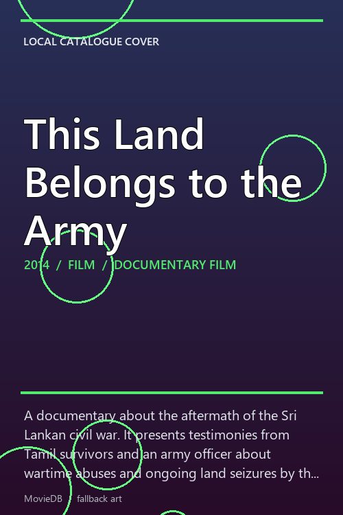 This Land Belongs to the Army poster