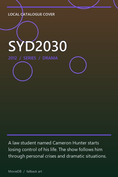 SYD2030 poster