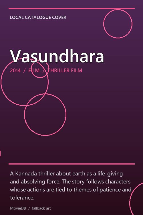Vasundhara poster